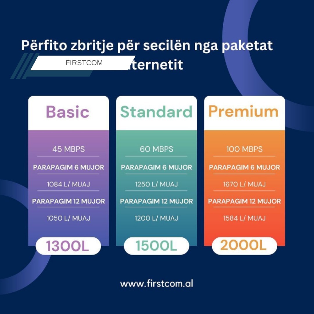 firstcom