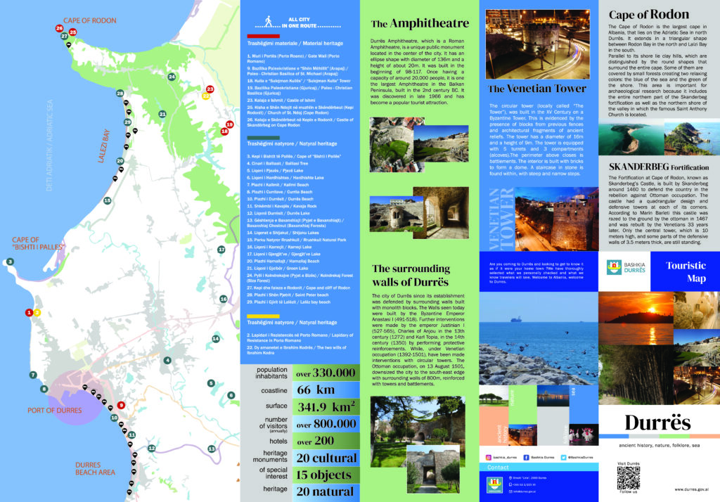 discover durrës your all in one route map for exploring the city